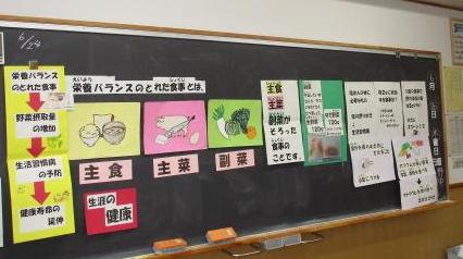 HԂ̐Hw