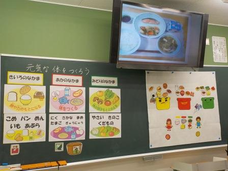 食育