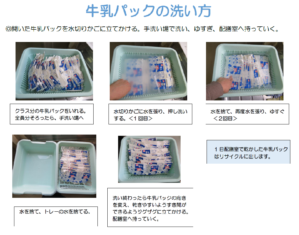 牛乳パックのリサイクルが始まります 西東京市立明保中学校ホームページ