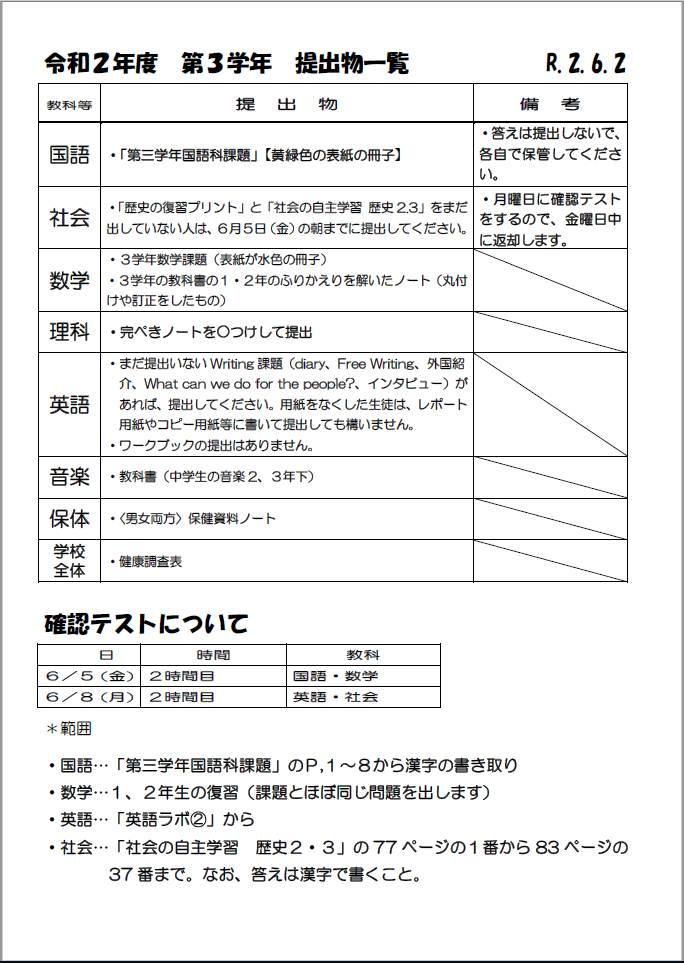 3年生のみなさんへ提出物 テスト範囲のお知らせ 西東京市立田無第二中学校ホームページ